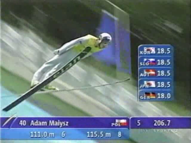 Adam Małysz (J-SKY Sports)